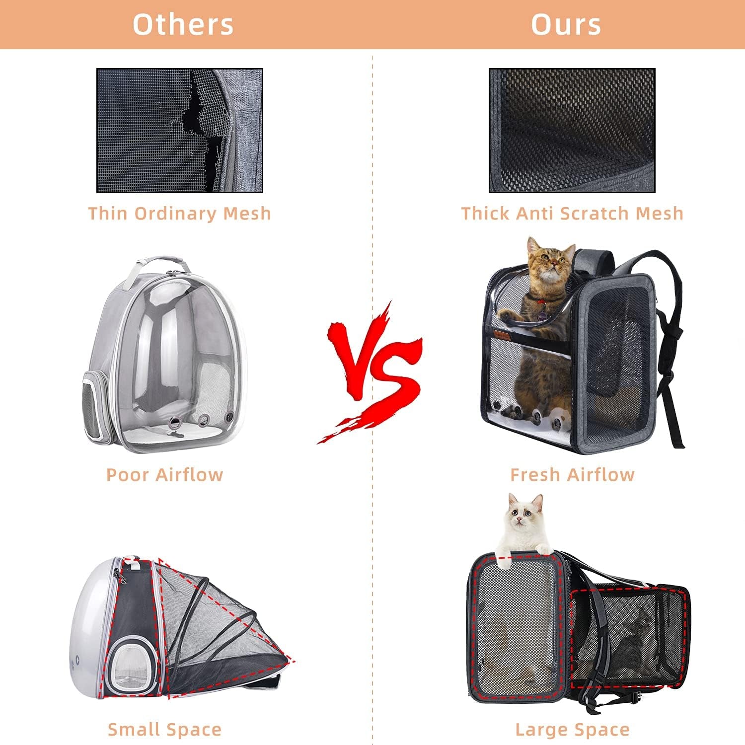 Cat Backpack Expandable, Pet Carrier Backpack Airline Approved 