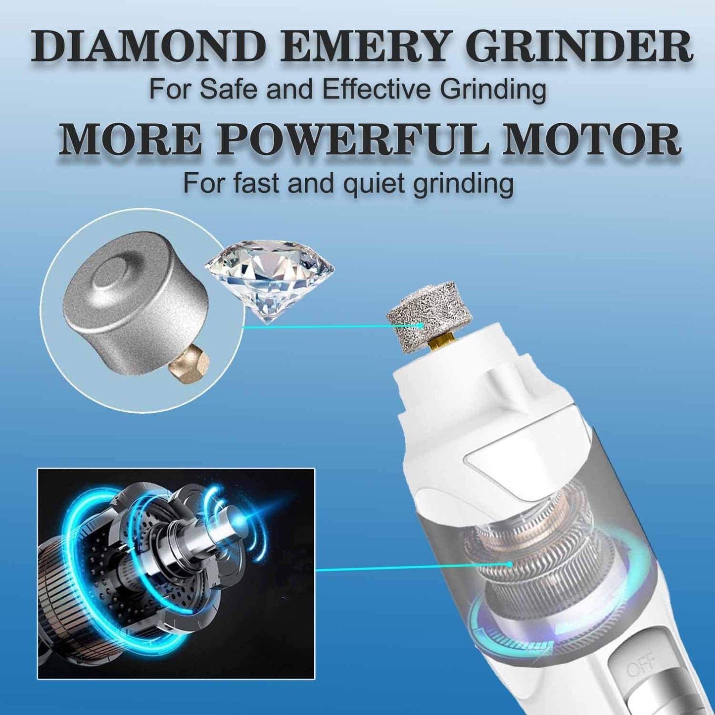 Pet Nail Grinder with LED Light.