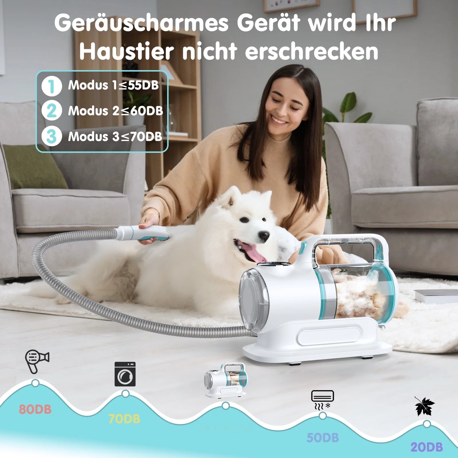 Dog Grooming Kit Vacuum, 6 in 1 Pet Grooming Vacuum