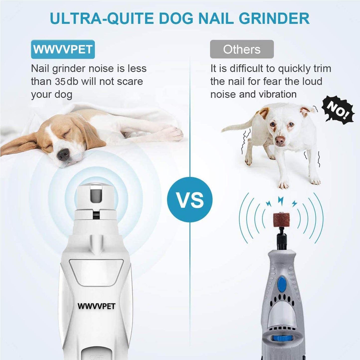 Pet Nail Grinder with LED Light.