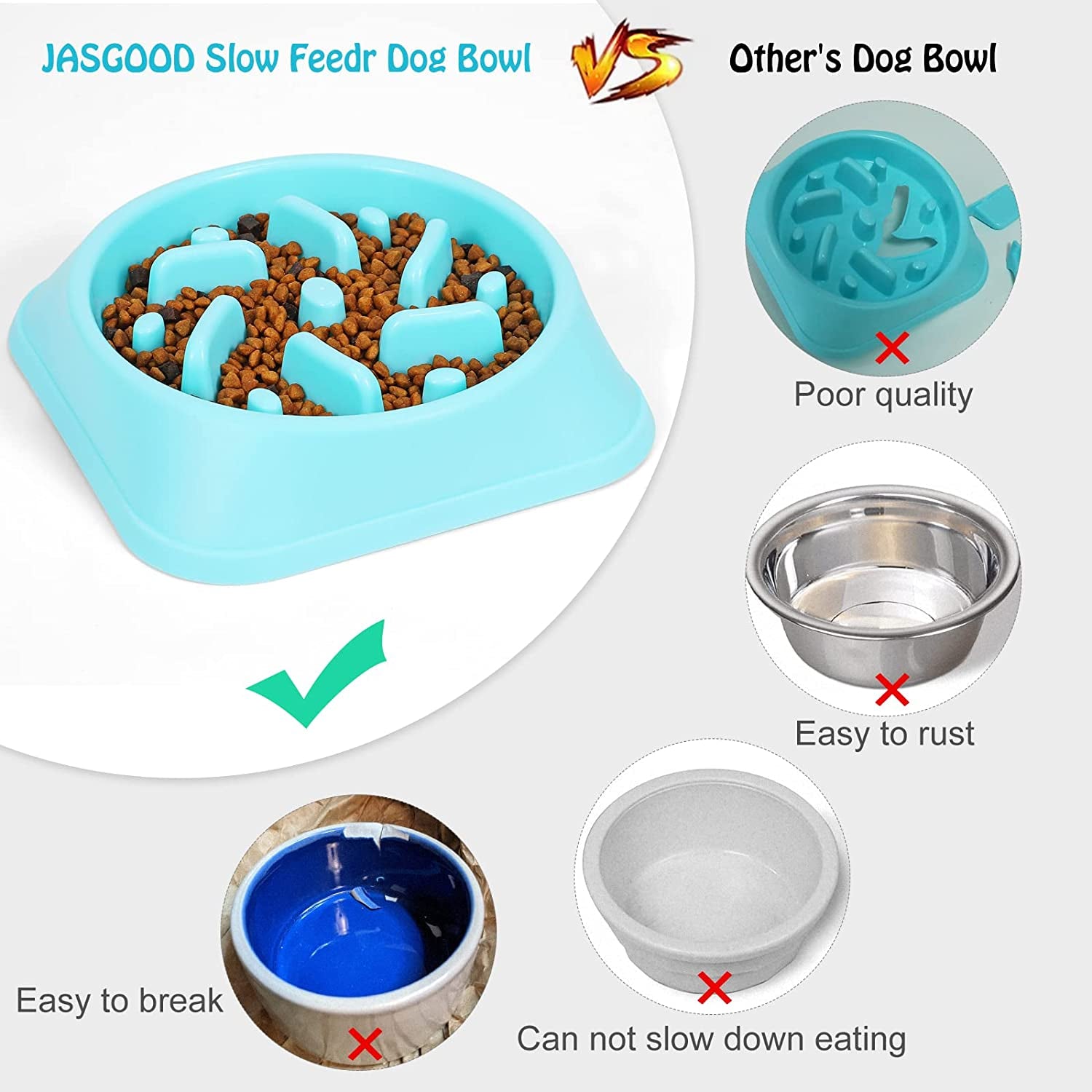 Dog Feeder Slow Eating Pet Bowl Eco-Friendly Non-Toxic Preventing Choking 