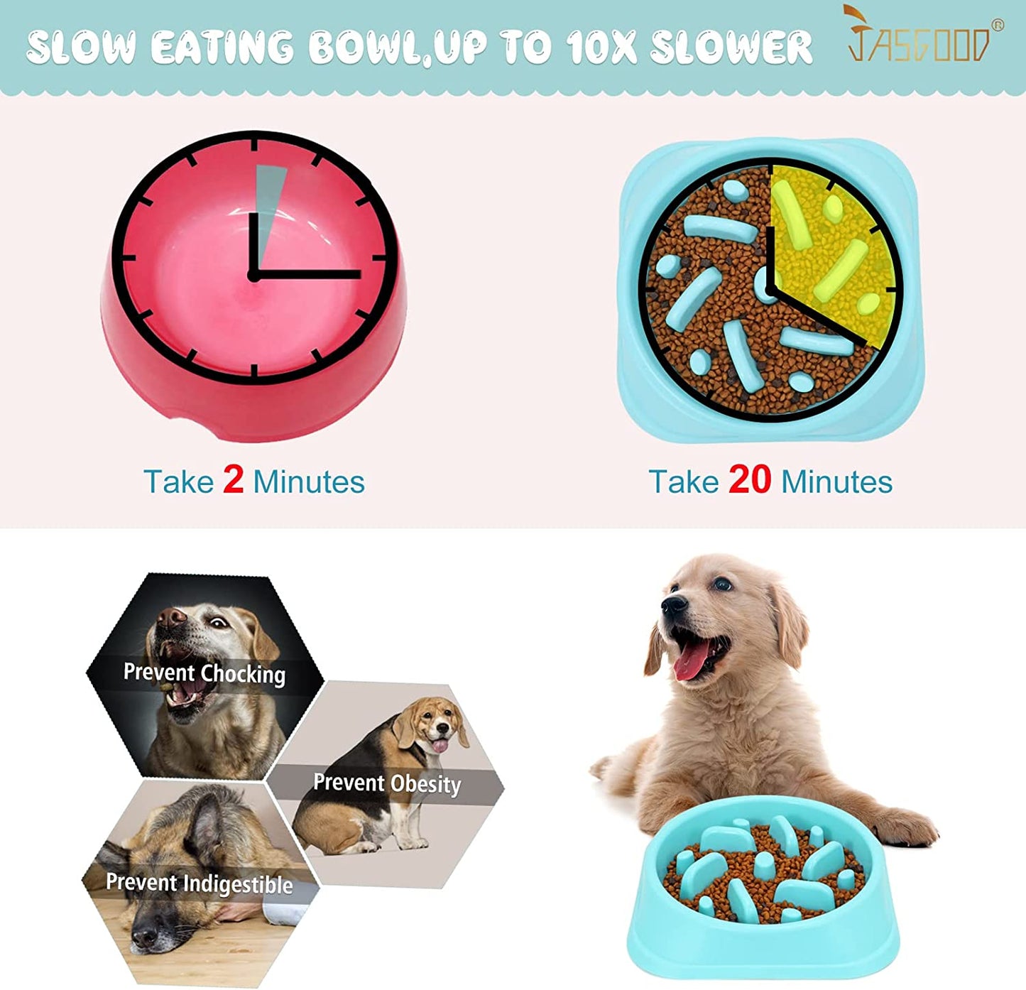 Dog Feeder Slow Eating Pet Bowl Eco-Friendly Non-Toxic Preventing Choking 