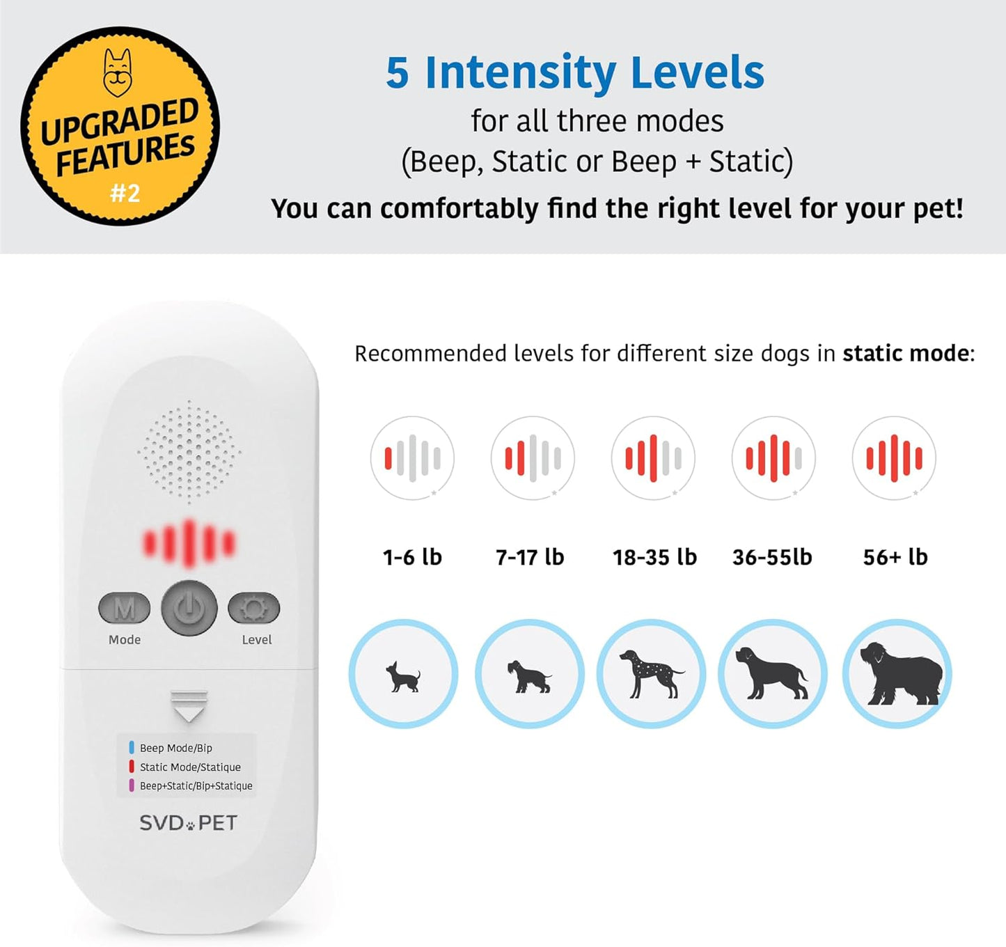 Pet Training Mat with Tester, Pet Shock Pad, Dogs & Cats Electronic Repellent Mat for Indoor