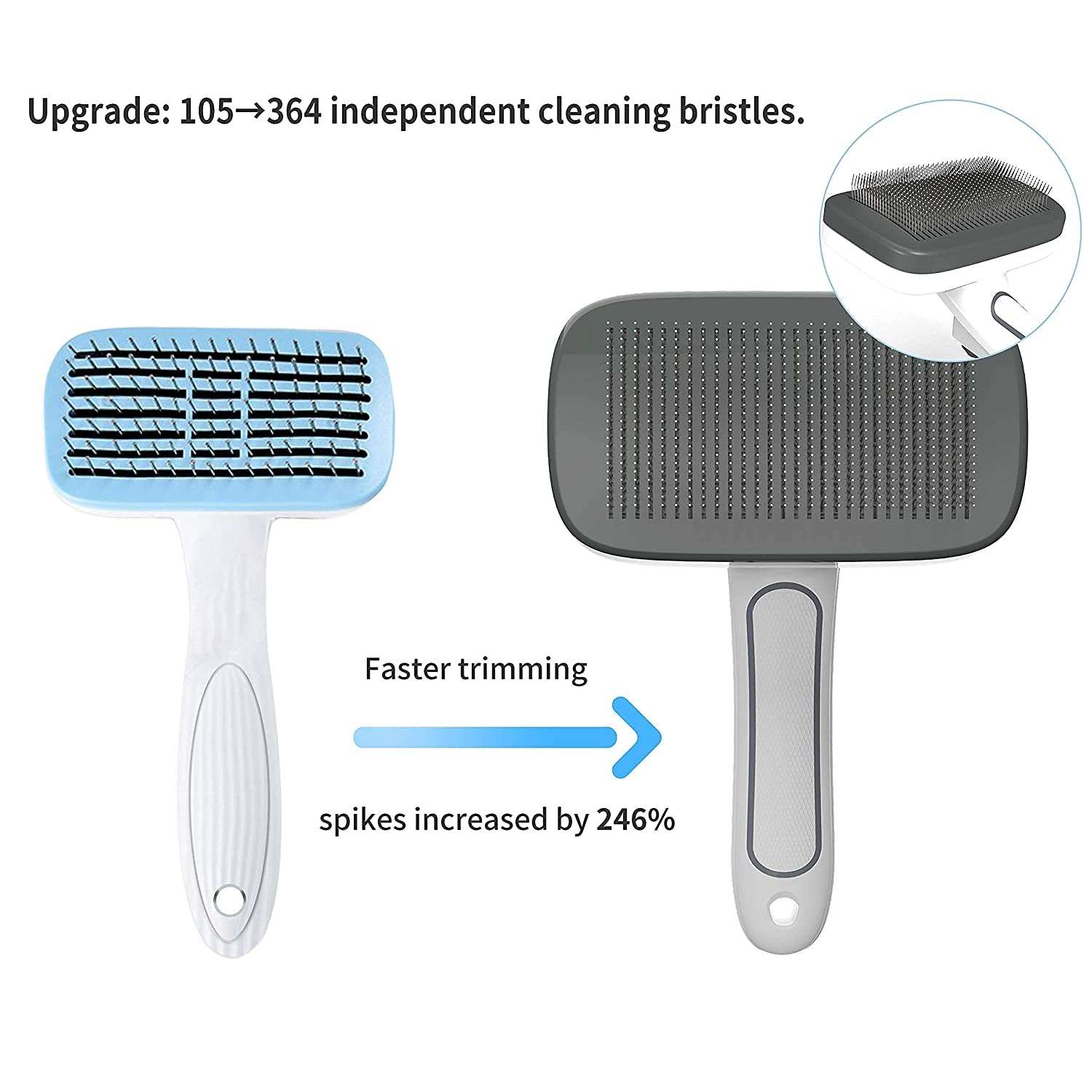 Self Cleaning Slicker Brush for Dogs - Pet Grooming Brush for Shedding